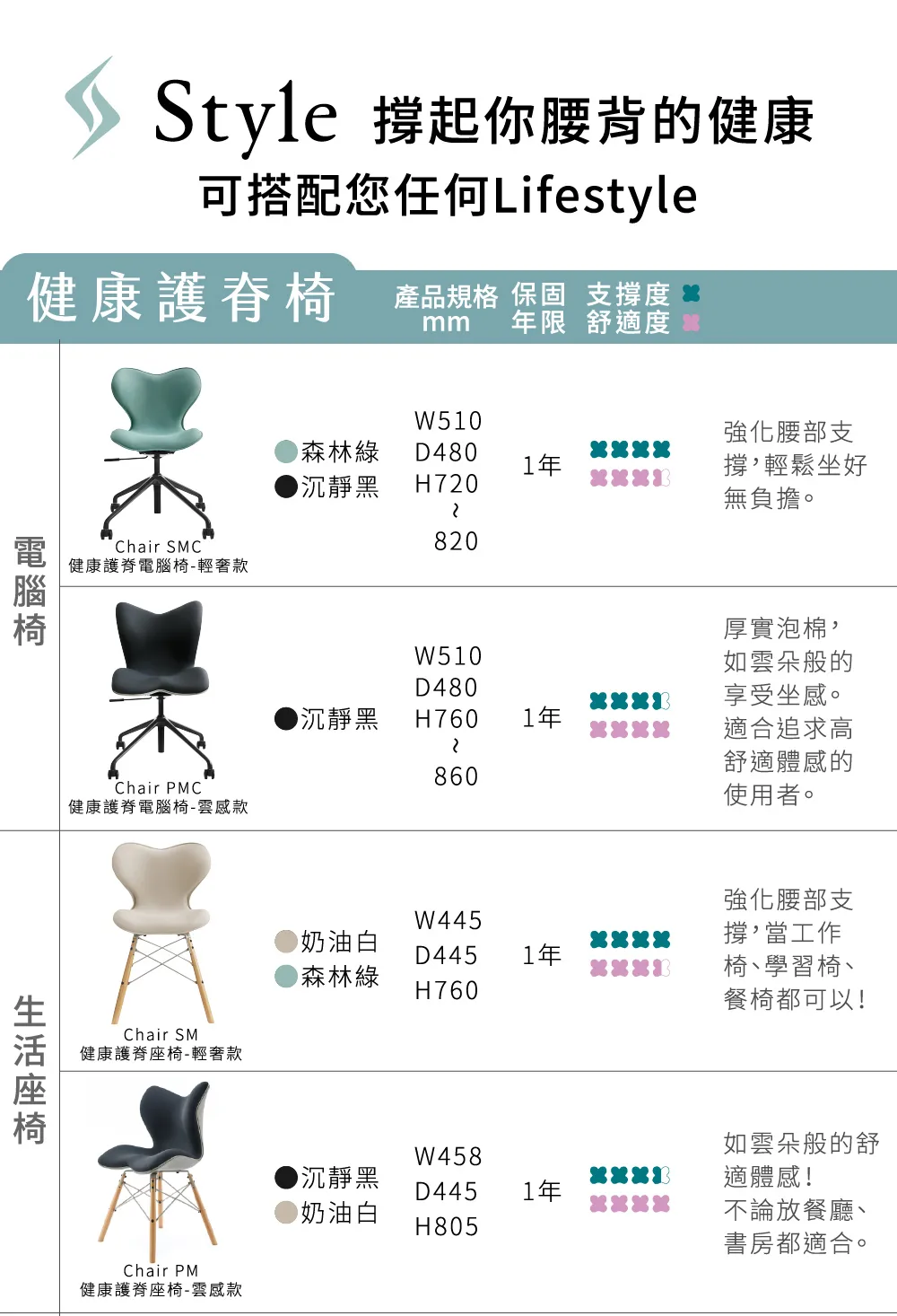 產品比照表_2025-01